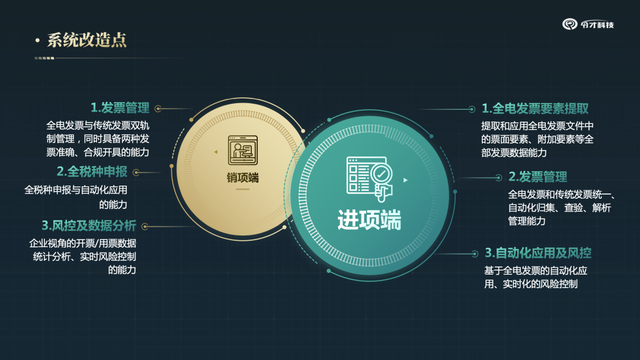 分析！双轨是什么意思“典则俊雅”