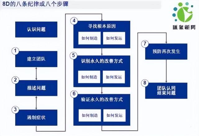分析！qcc是什么意思“冰清水冷”
