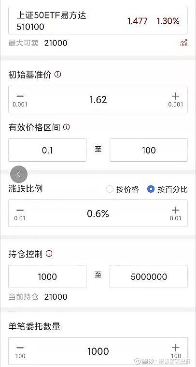 详情！股票赚钱术“冰清水冷”