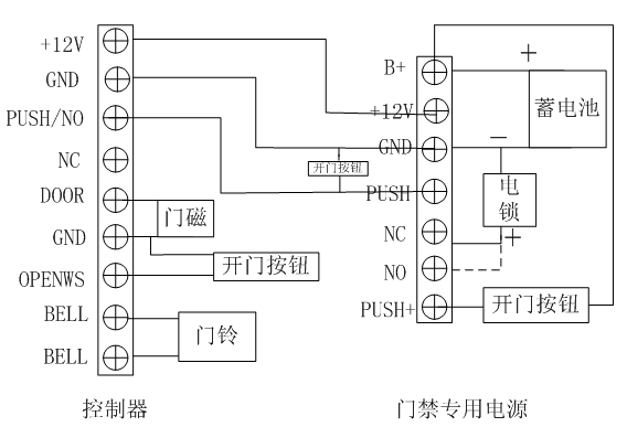 分析！门禁接线图方法