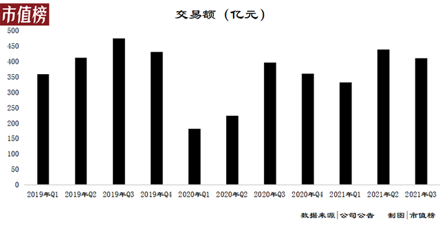讲解！艺龙怎么样“纯一不杂”
