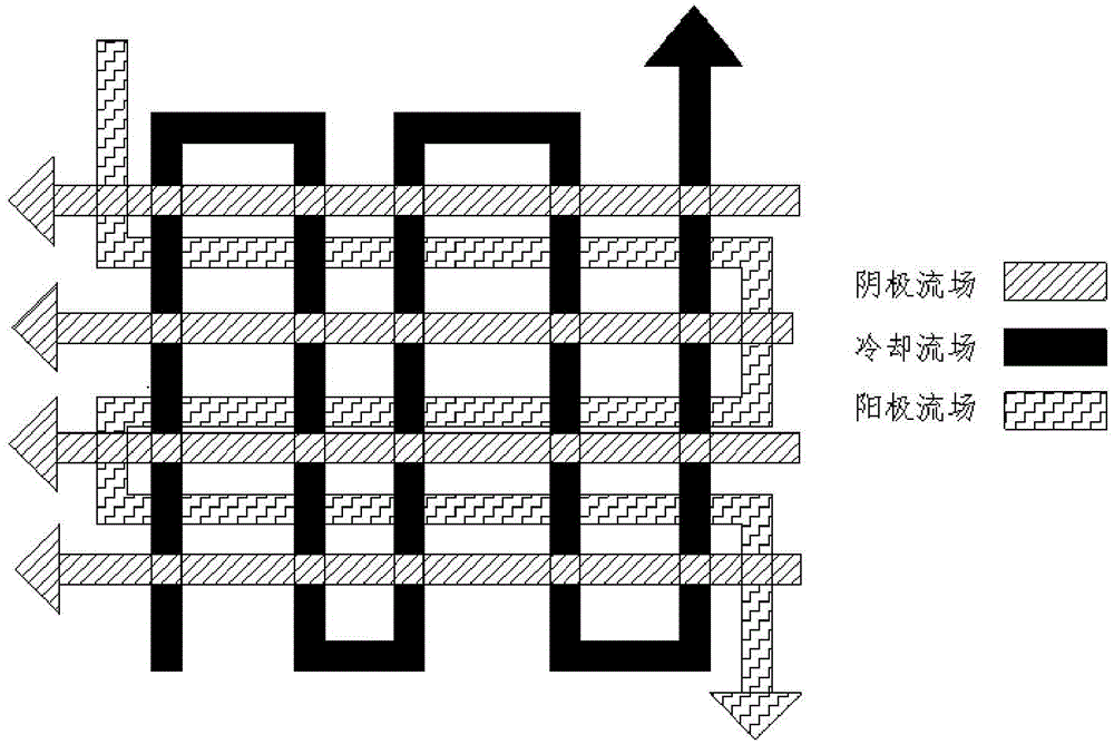 分析！wow初级燃料学“冰清水冷”