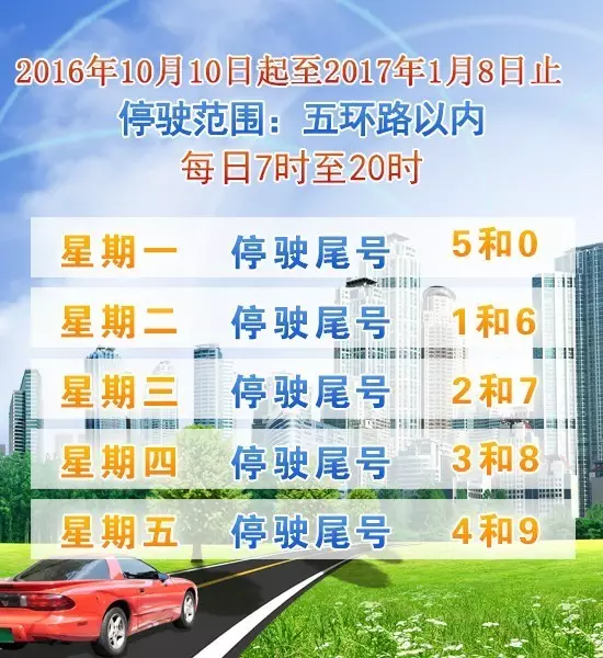 达人分享！北京限行时间2021最新规定“一抹红尘”