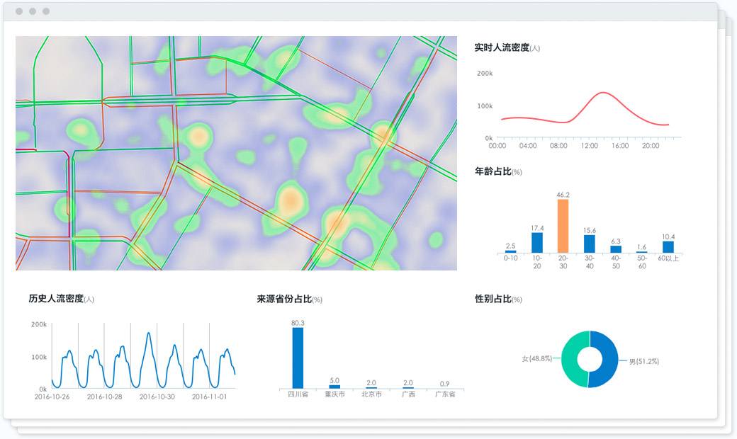 分析！定位他人位置无需同意“纯一不杂”