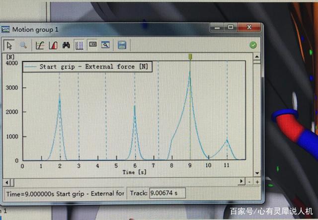 分析！光标变粗“星星点点”