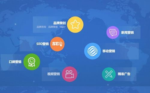 讲解！微信第三方平台哪个好“星星点点”