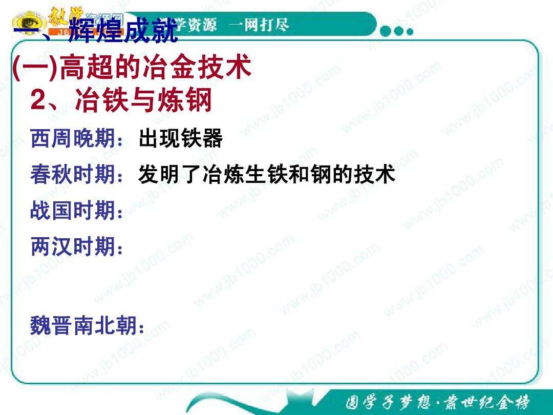 分析！生铁冶炼