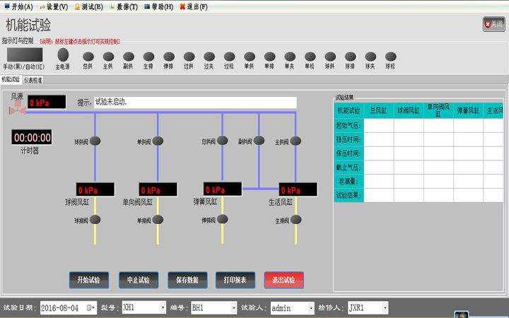 分析！常用上位机软件有哪些“典则俊雅”
