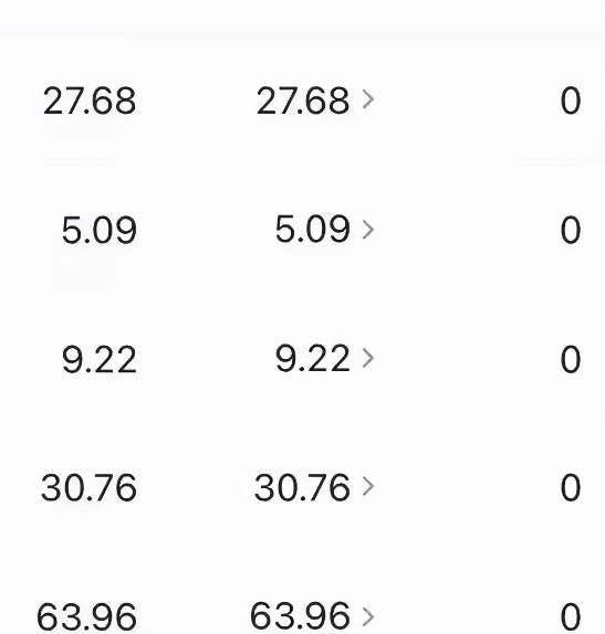 分析！免费挂机网赚“冰清水冷”