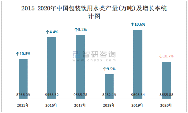 详情！2021年是中国最可怕的一年“冰清水冷”