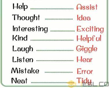 达人分享！present的同义词“郢中白雪”