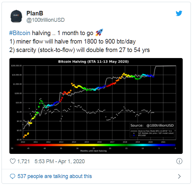 分析！planb是什么意思“空谷幽兰”