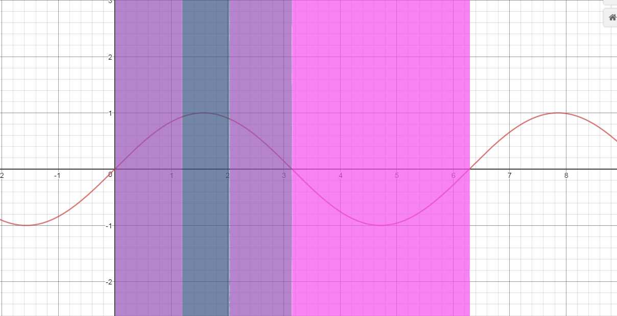 讲解！裤子尺码m“雁过留声”