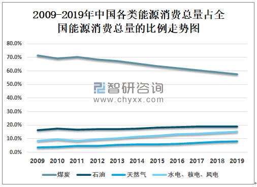 分析！供给规律说明“空谷幽兰”