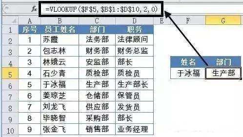 讲解！qcc是什么意思“空谷幽兰”