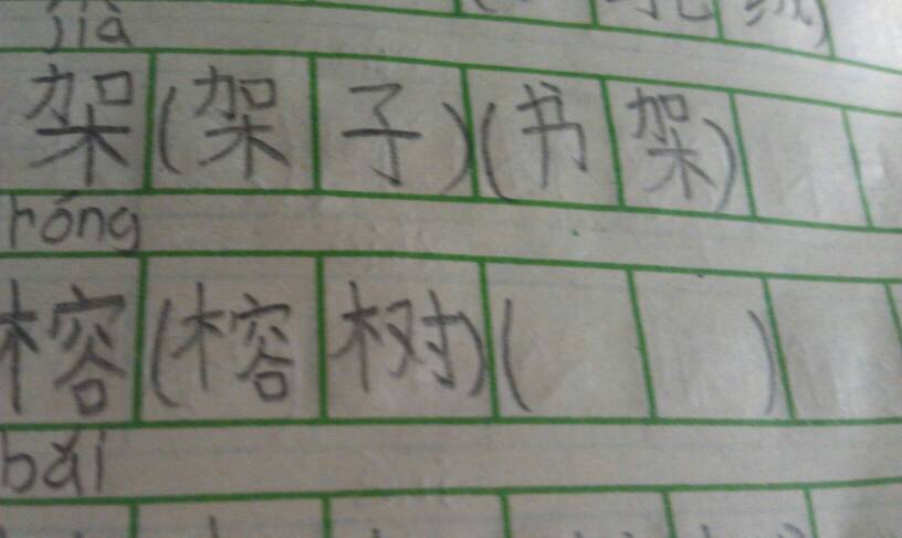 分析！衣裳的裳怎么组词“典则俊雅”