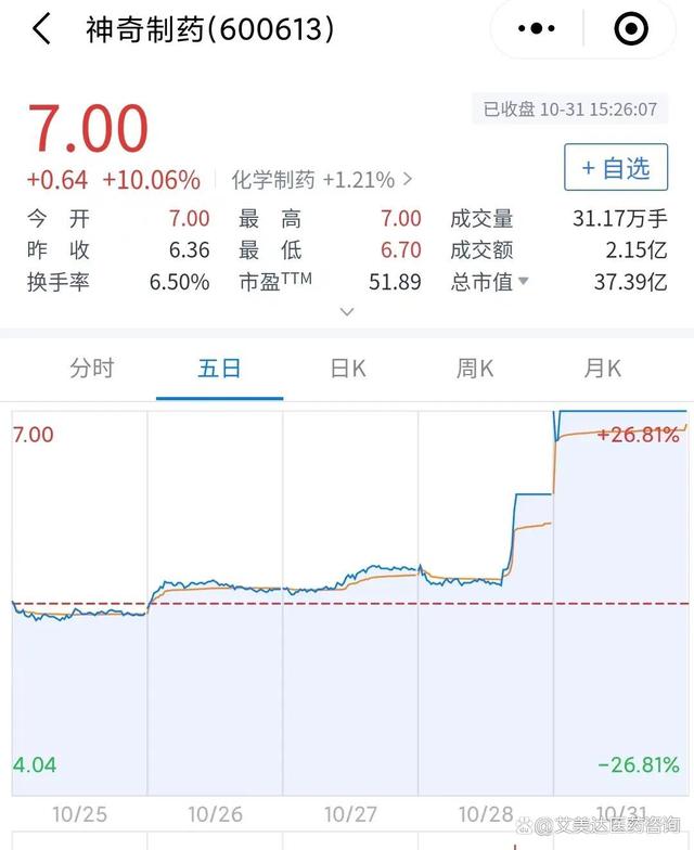 分析！国公酒怎么样“冰清水冷”
