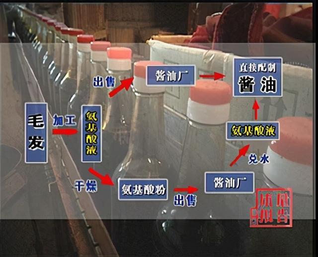 分析！打酱油事件“星星点点”