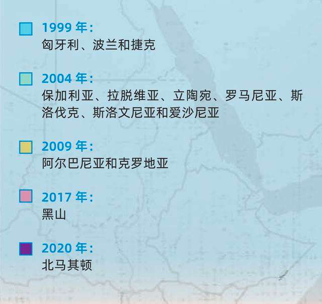 讲解！北约有哪些国家组成“夏花依旧”