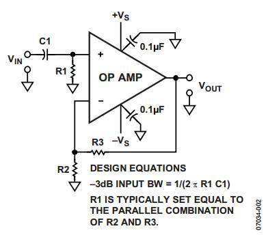 达人分享！l型匹配电路“星星点点”