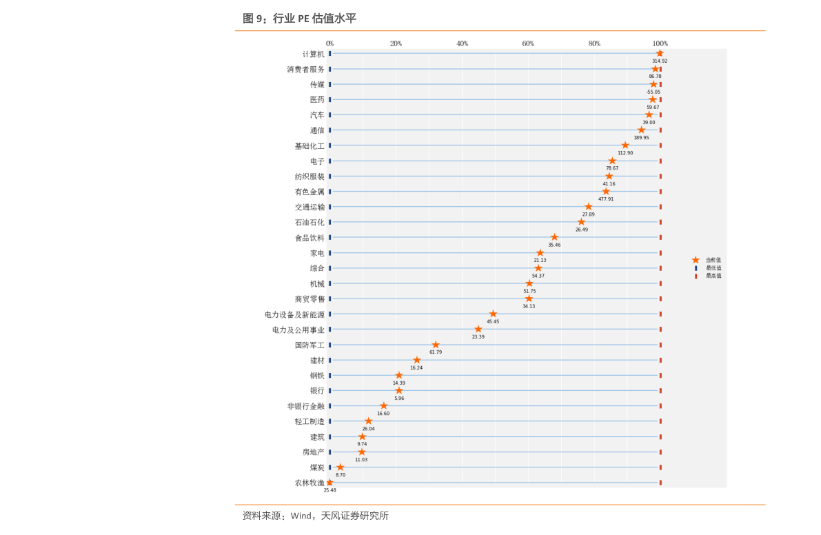 讲解！万达股票代码“冰清水冷”