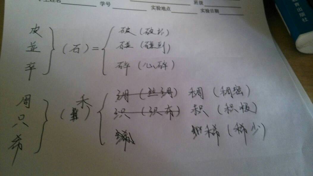 讲解！工加偏旁组新字