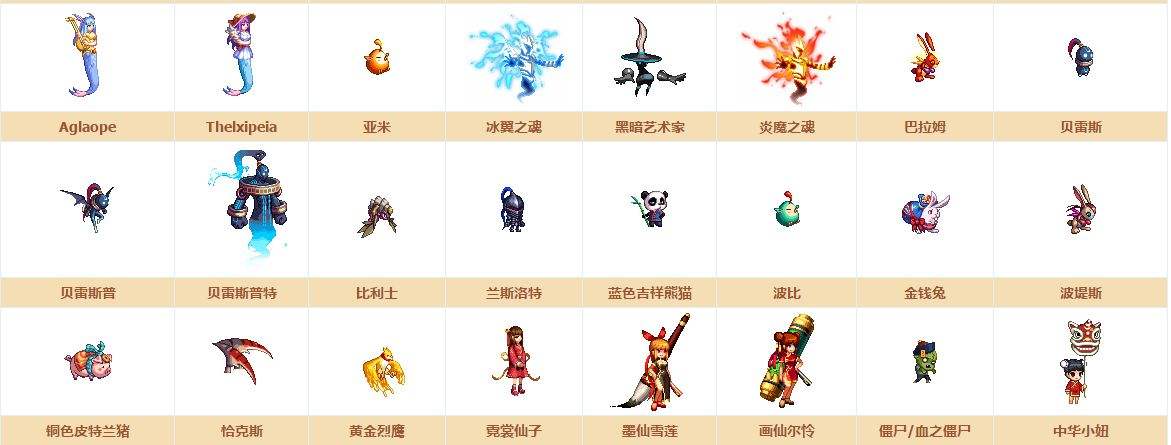 详情！dnf宠物金毛球“冰清水冷”