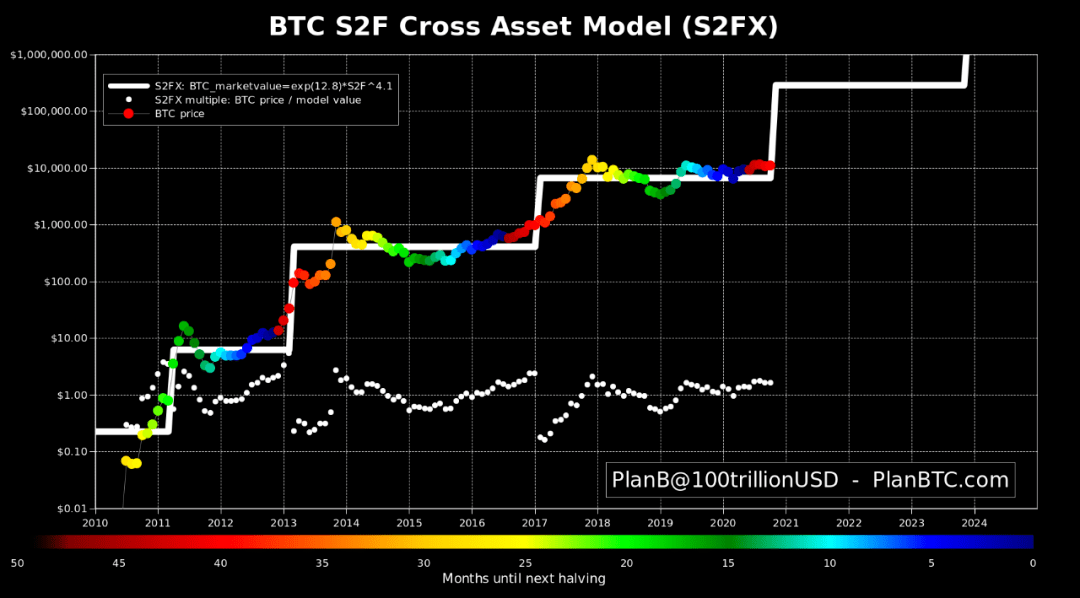 分析！planb是什么意思“纯一不杂”
