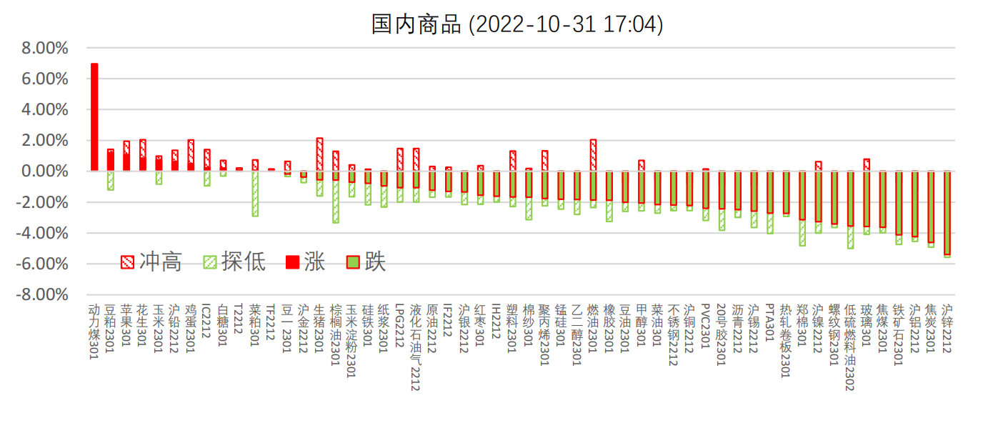 讲解！人民币汇率重回7“桃红柳绿”