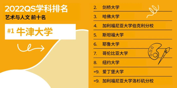 达人分享！考古学怎么练“雁过留声”