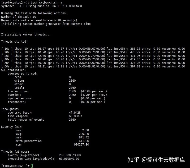 分析！log是什么意思
