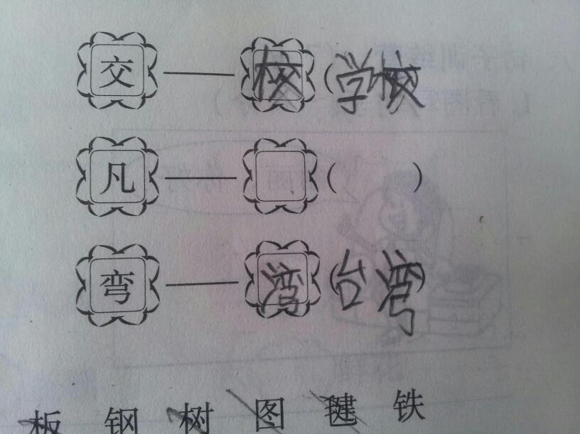 达人分享！工加偏旁组新字