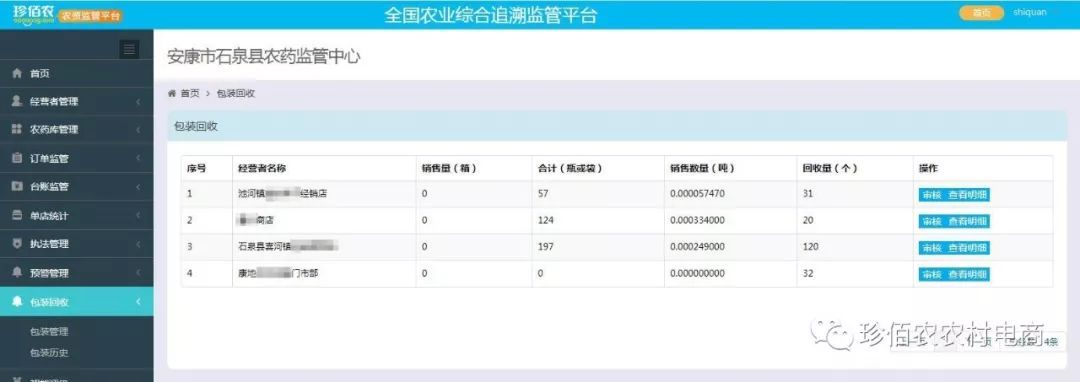 分析！被带到仓库糟蹋“雁过留声”
