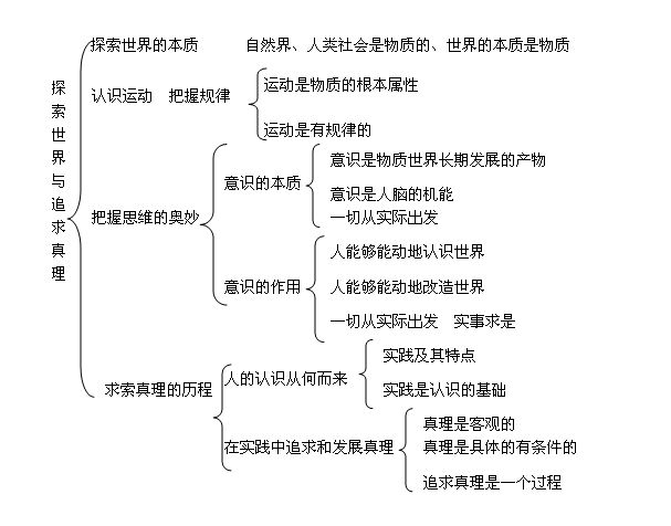 讲解！相对主义诡辩论“典则俊雅”