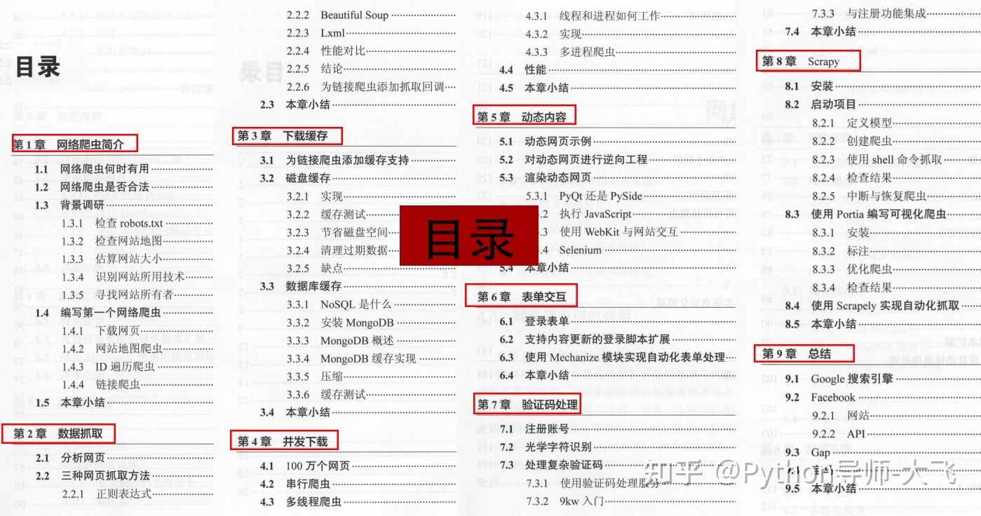 讲解！黑客网站排名“空谷幽兰”