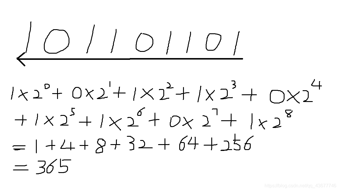 分析！1pb等于多少gb“桃红柳绿”