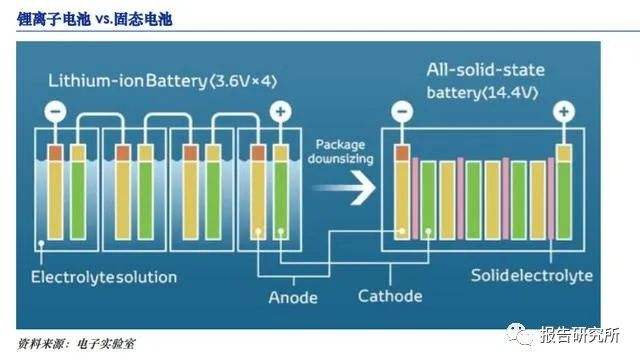 达人分享！汽车美容店知识“一抹红尘”