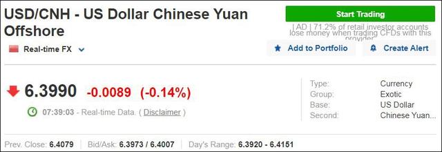 讲解！人民币升破700关口“郢中白雪”