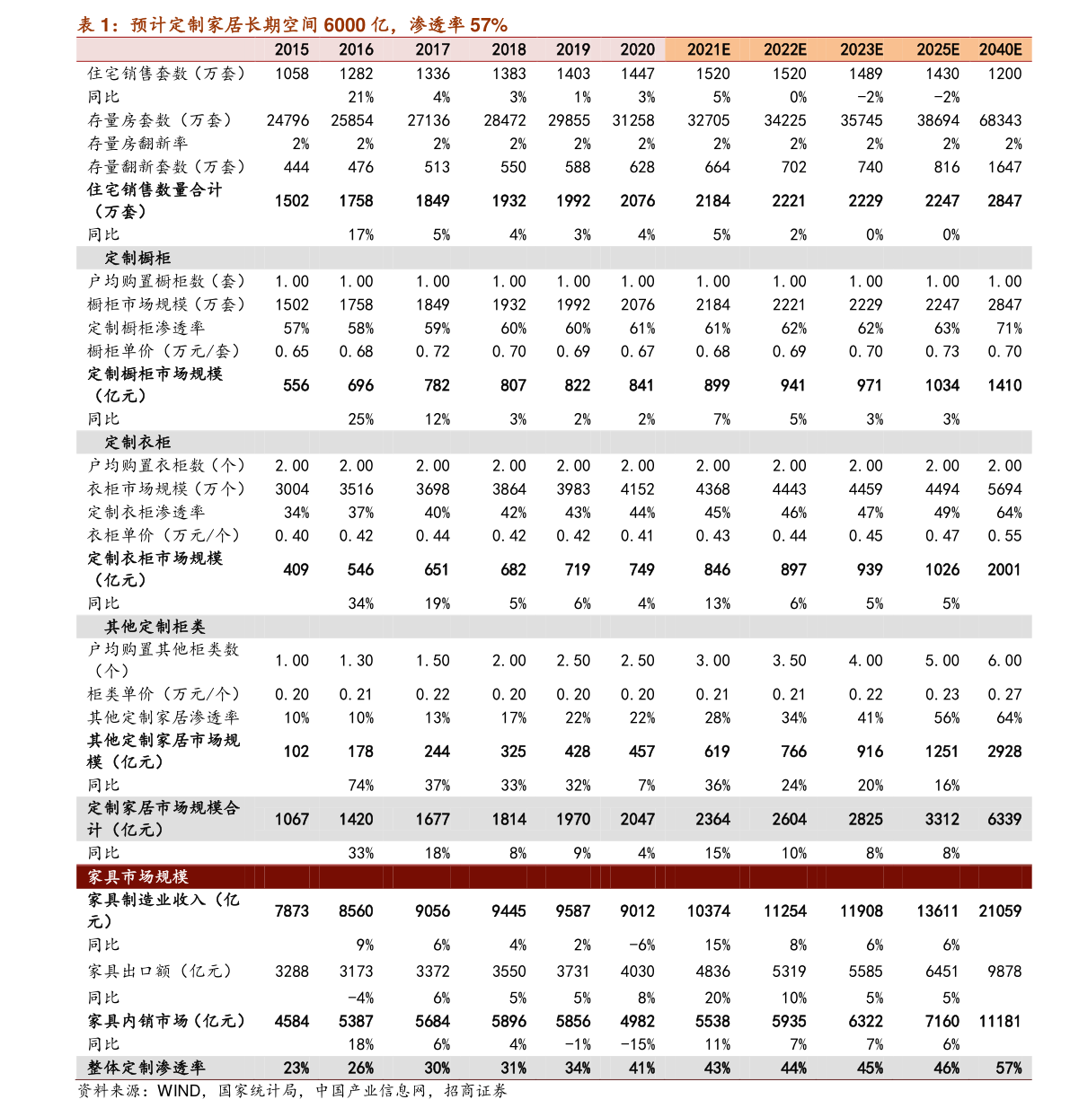 分析！2022年春节是几月几日日“一抹红尘”