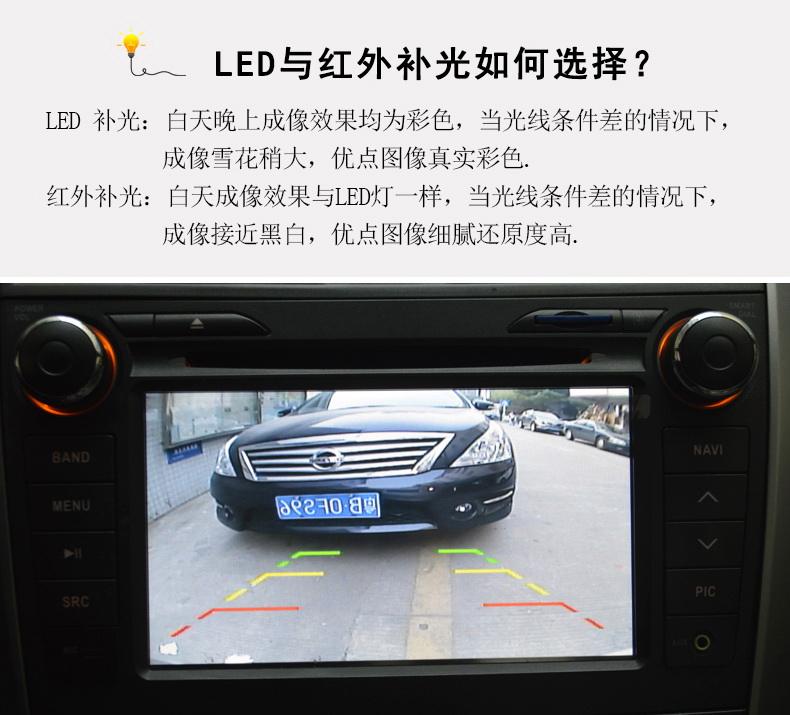 达人分享！二郎神倒车雷达