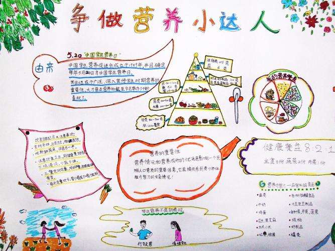 达人分享！国庆小知识“星星点点”