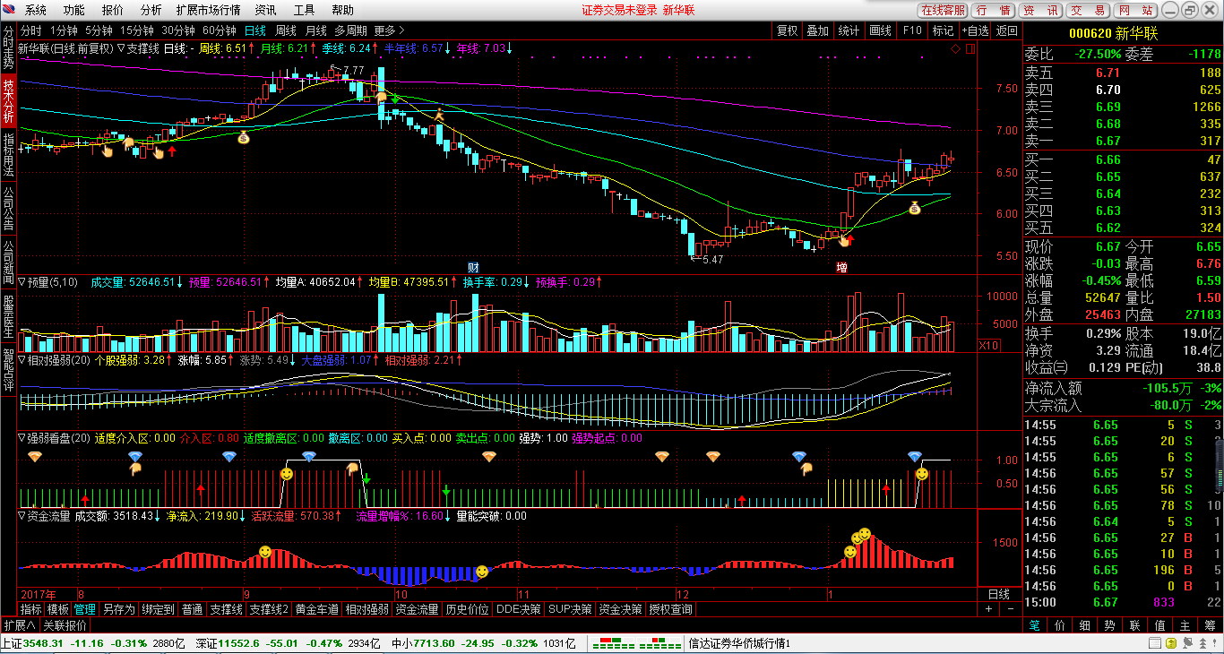 分析！股票软件开发“雁过留声”