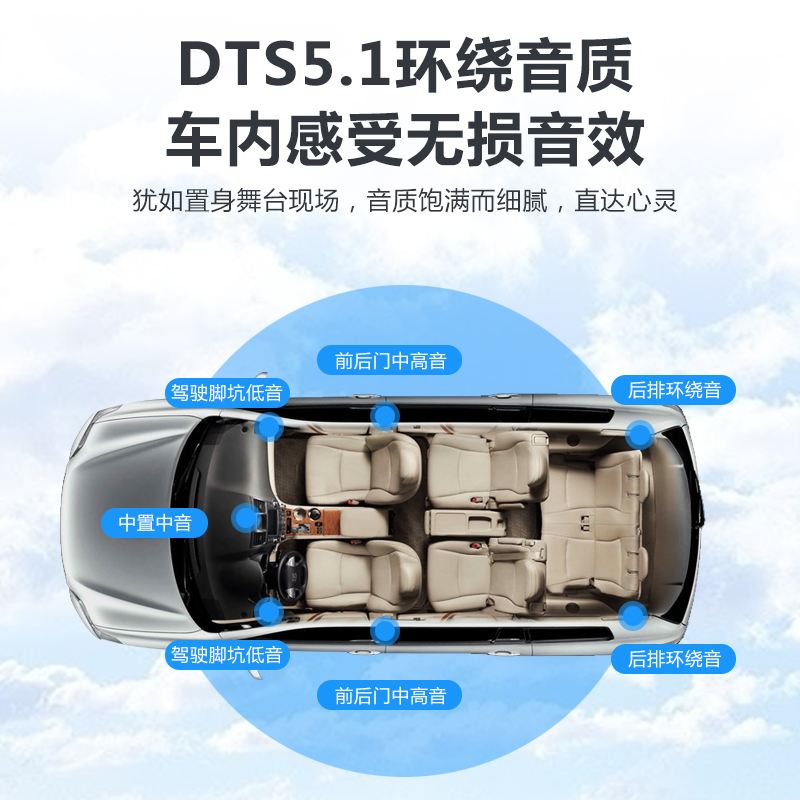 达人分享！途韵车载mp3