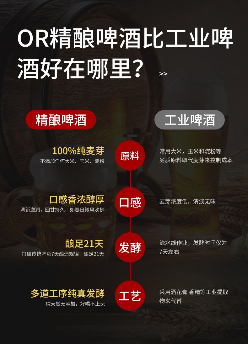 详情！麦芽网登陆“雁过留声”