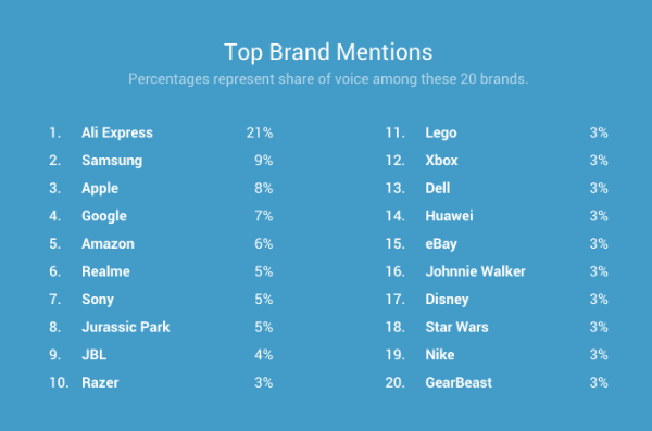 分析！youtube打不开“空谷幽兰”