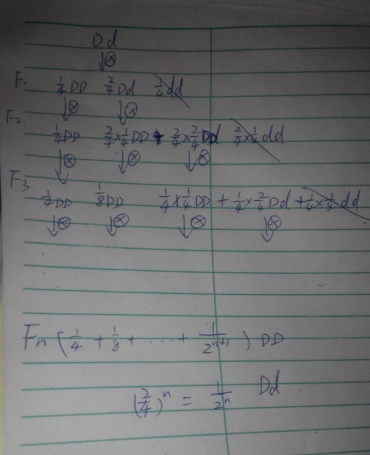 讲解！香农采样定理“纯一不杂”