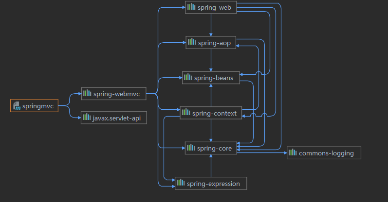 分析！august什么意思“星星点点”