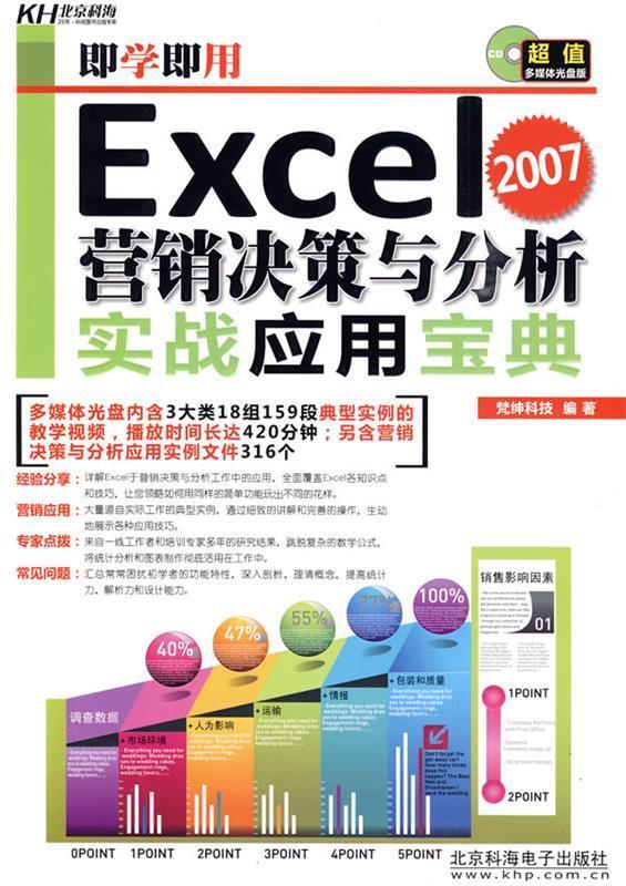 分析！梵怎么读“一抹红尘”