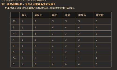 分析！yy贡献怎么算