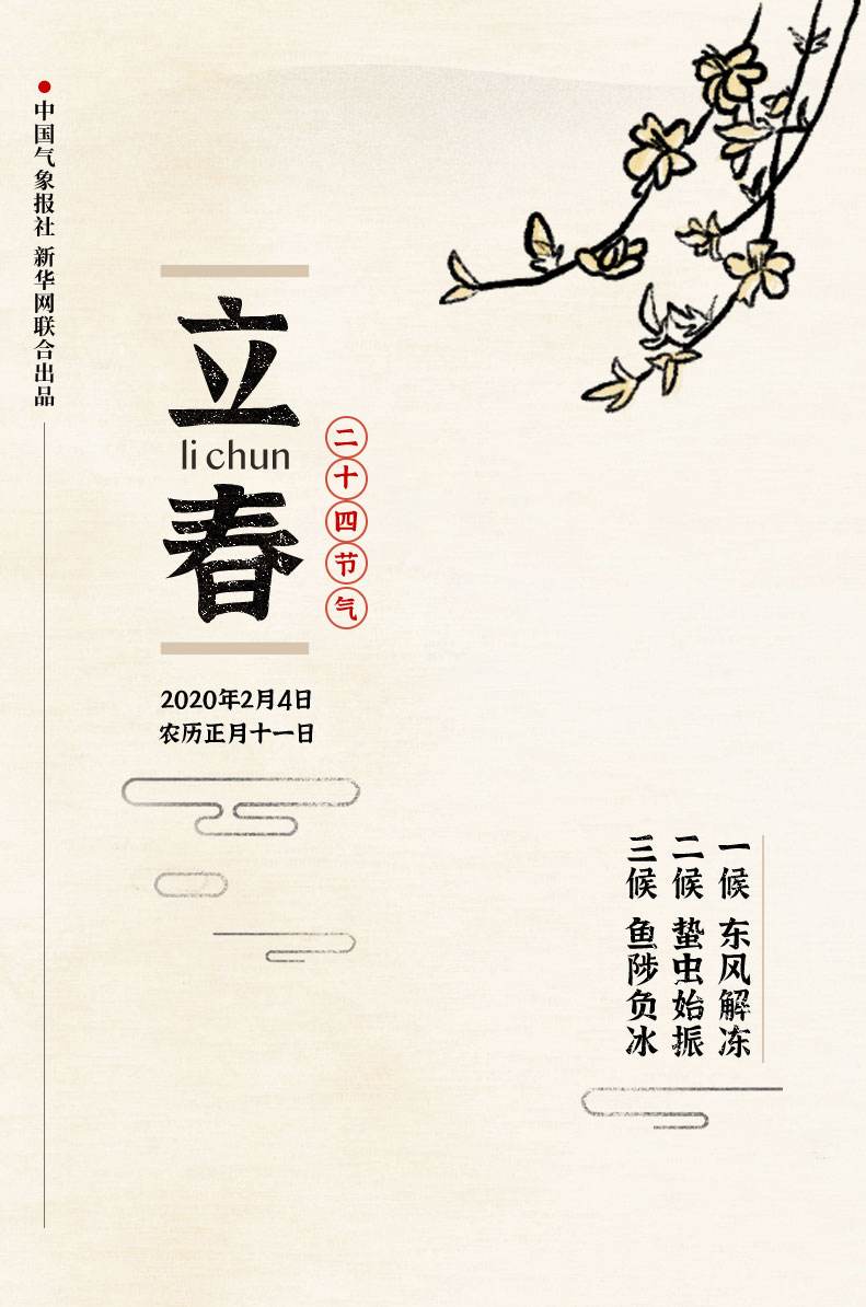 达人分享！2020年2月4号几点几分立春“郢中白雪”